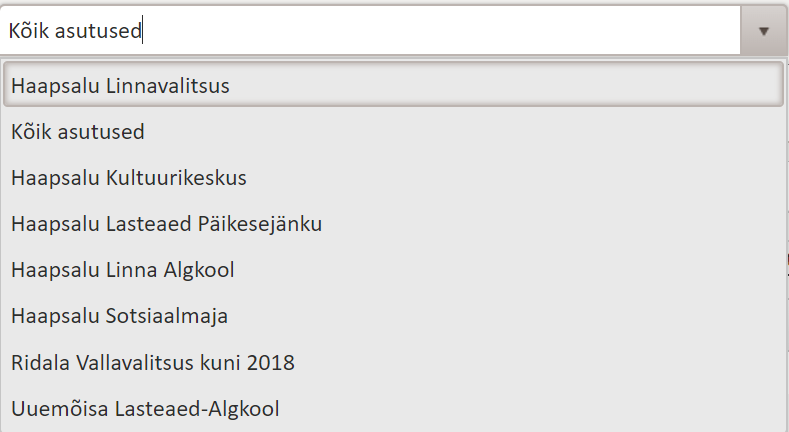 !All organizations