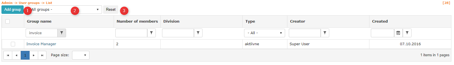 !User Groups Overview