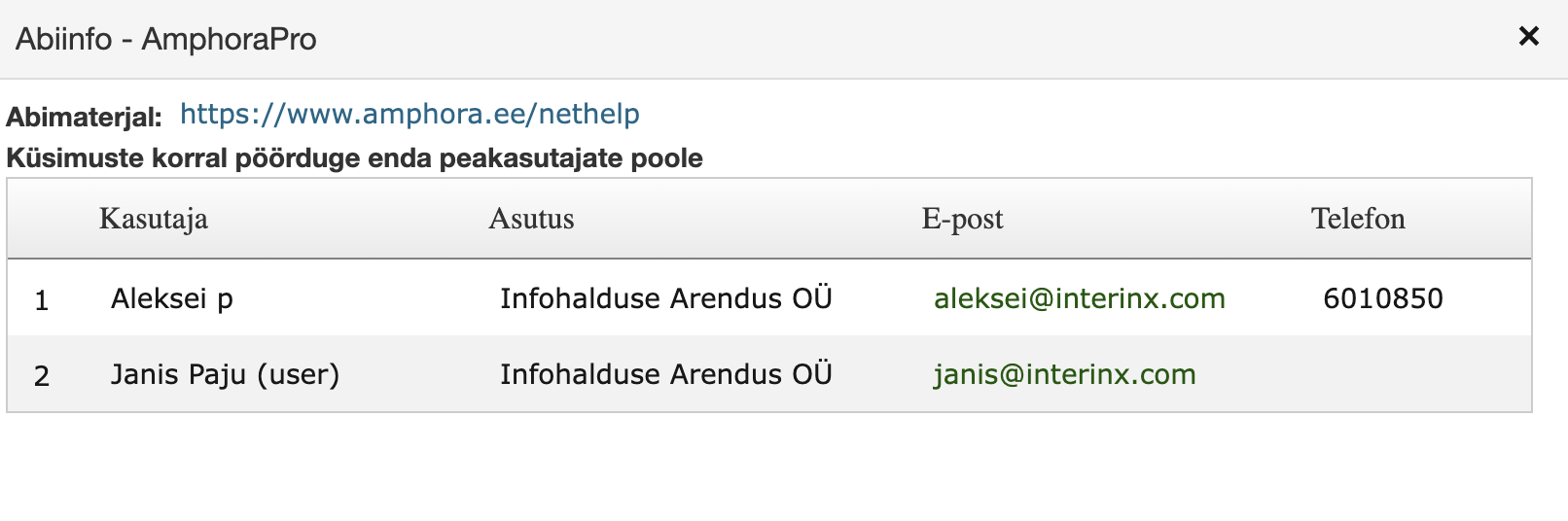 !Main Users List