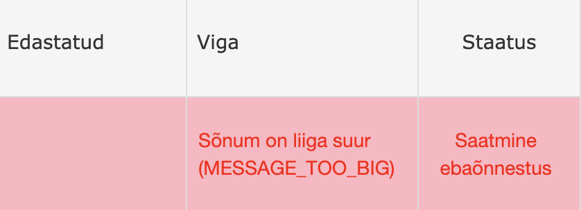 Email sending size limit
