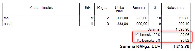 !Sales invoice PDF with different VATs