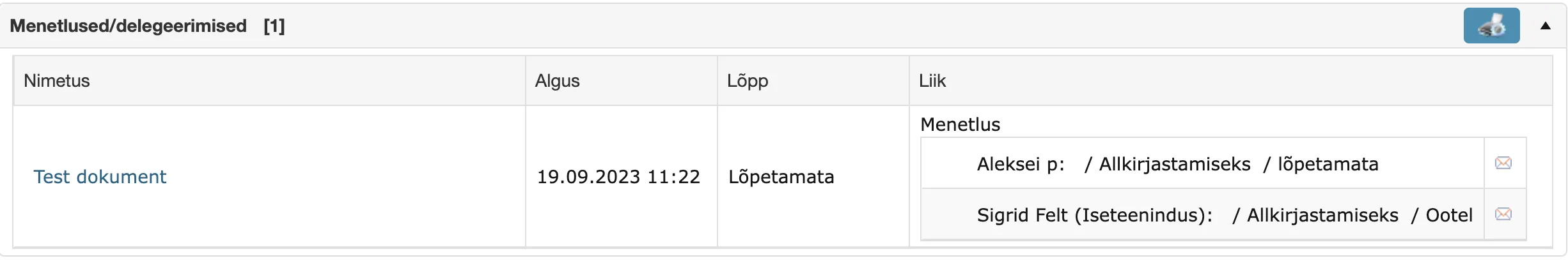 Displaying person and user in procedure/delegation panel