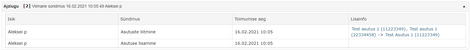 !Asutuse ajaloo paneel
